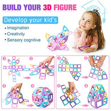 Load image into Gallery viewer, Magnetic Tiles Toys for 3 4 5 6 7 8+ Year Old Boys Girls Upgrade Macaron Castle Magnetic Blocks Building Set for Toddlers STEM Creativity/Educational Toys for Kids Age 3-6 Christmas Birthday Gifts
